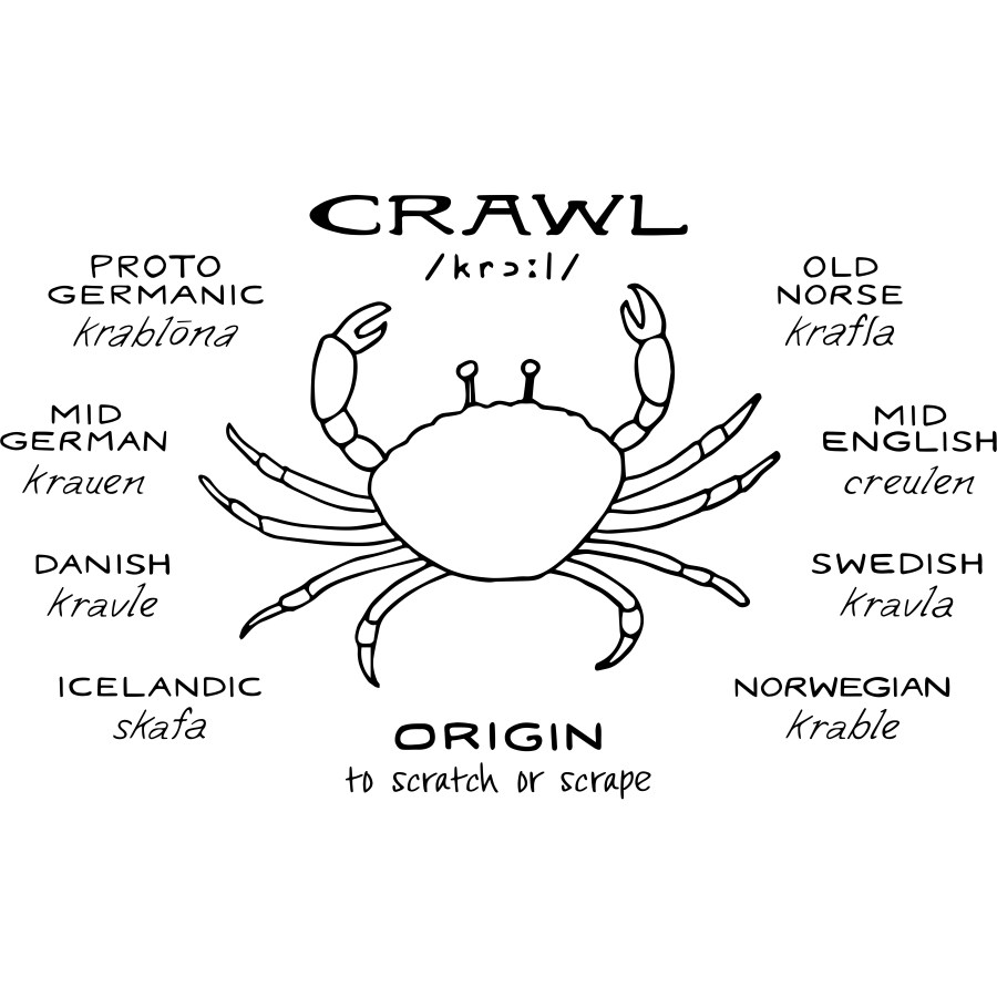 Crab and text: Drawing of «crawl» by Outspoken Images by Marie Warner Preston